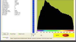 Faq 1-Click Spectral Illumination Using Onelight Spectra Light Engine