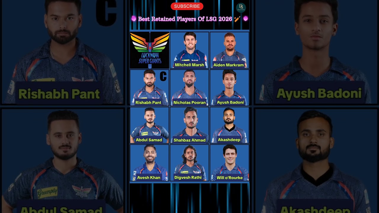 Best Retained Players Of LSG 2026 🏏 
