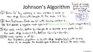 15   6   Johnson 's Algorithm II 11 min