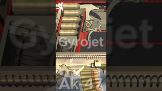 Even The Ak47 Cant Handle This One