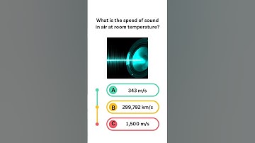 Heat, Light and Sound Quiz - 15 #quiztime #generalknowledge #quiz #quizzes #sciencequiz