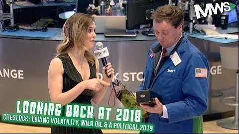 Cheslock's Year in Review 2018 | Loving Volatility...