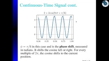 Digital Signal Processing: Sinusoids