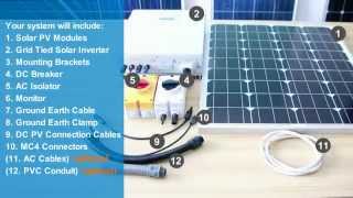 How to Install a Home On Grid Solar Power System | Solar Leading