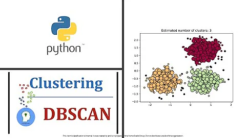 Demo of DBSCAN clustering algorithm