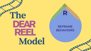 The DEAR REEL Model: Reframing Behaviors