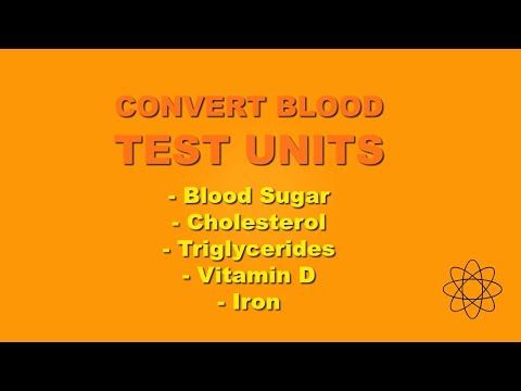 Mmol To Mg Conversion Chart