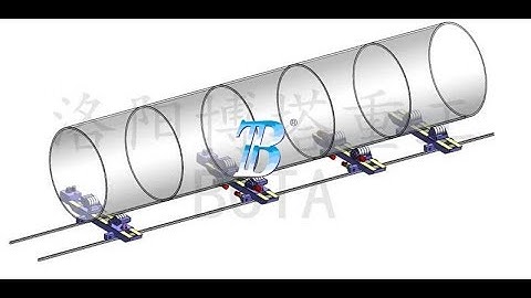 Wind tower fit up & growing line No.6 (Welding Rotator 500 Tons)