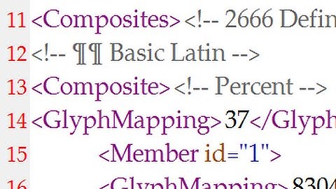 FontCreator 8 0 Editing Data Files