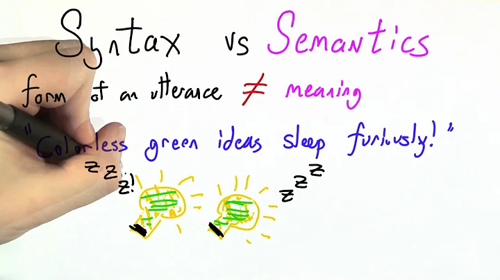 Syntax Vs Semantics - Programming Languages