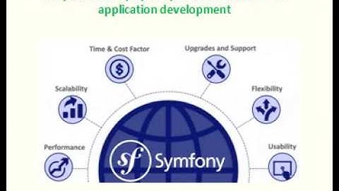 Symphony 2 framework for web application development
