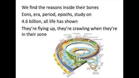 Geologic Time Scale 💓 || Can