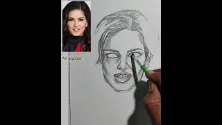 I failed to draw a portrait of Sunny Leone #Drawing #painting #sketch