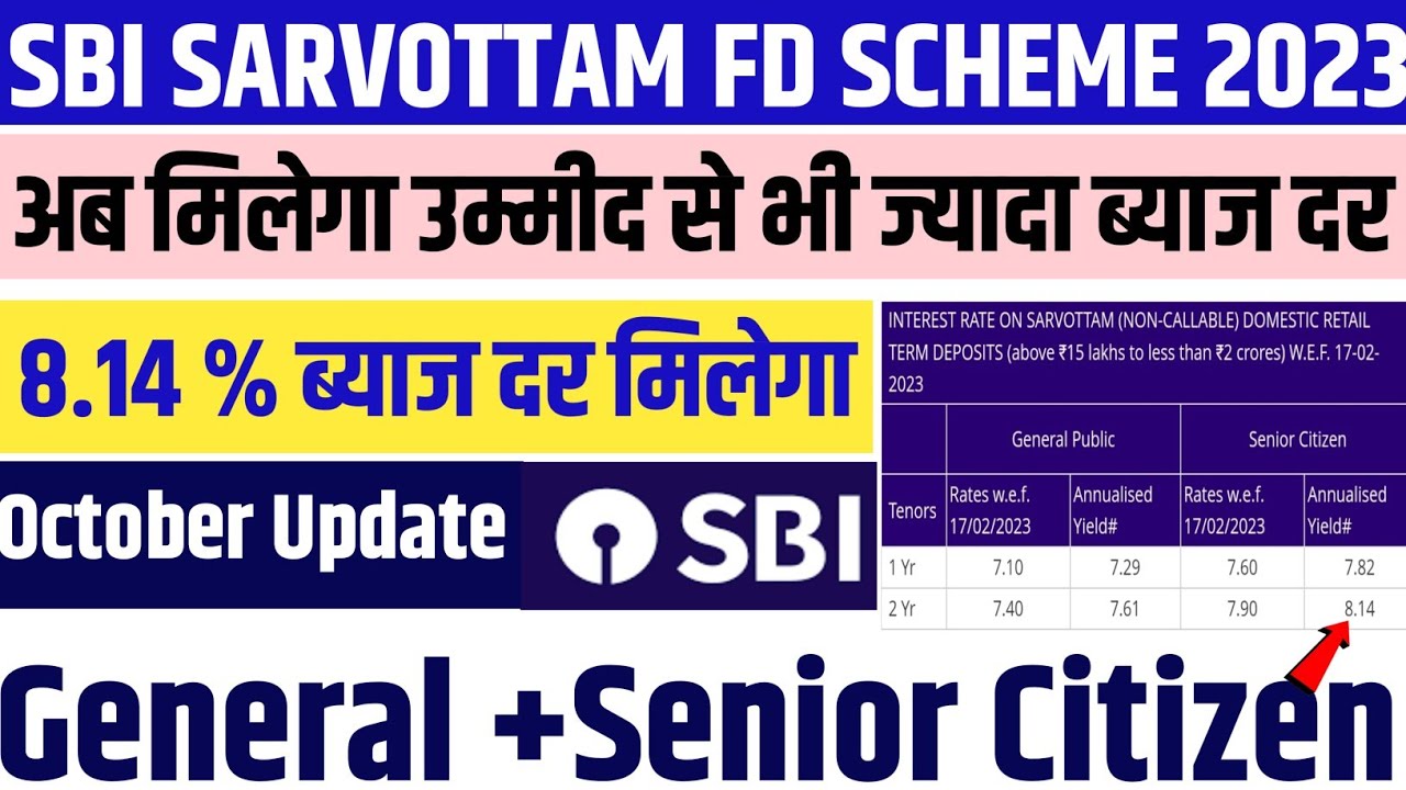 State Bank Of India Sarvottam Non Callable FD Plan Update sbi bank state-bank-of-india-sarvottam-non-callable-fd-plan-update-sbi-bank
