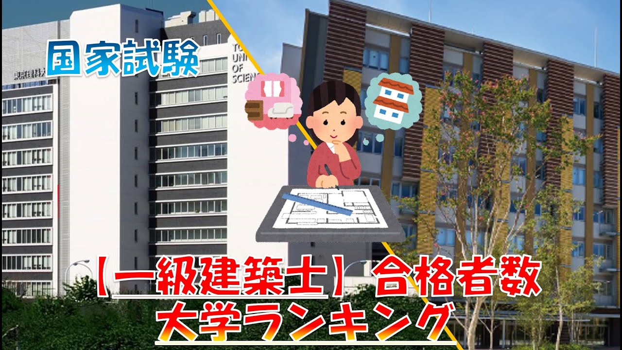1級建築士 合格率 2022: 2級建築士 製図 合格ライン – QGDKDV