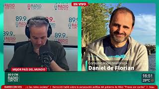 Daniel de Florian, Investigador superior de CONICET | Mejor País del Mundo