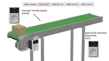 BMU Series BLDC Motor Conveyor Speed Control