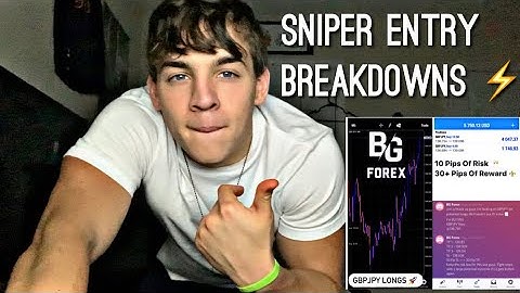 Godly Forex Entries On GBPJPY & Trade Breakdowns