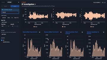How Advanced Network Analytics Provides Service Provider Insights: A Kentik Demo