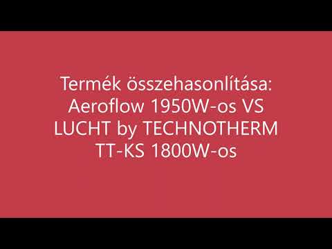 Videó: Mennyibe kerül a Zinsco elektromos panel cseréje?