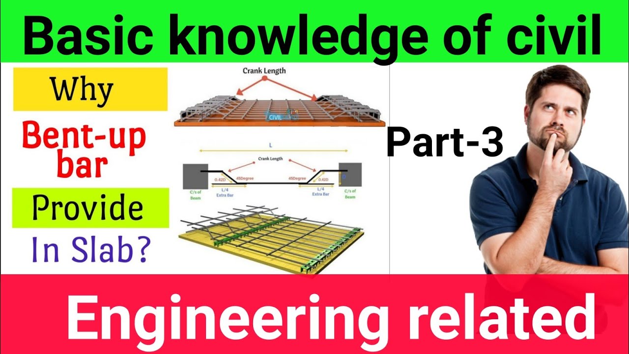 Basic knowledge of civil engineering part-3| basic knowledge for civil ...
