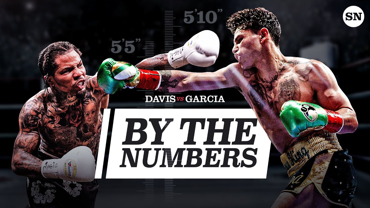 GERVONTA DAVIS update on the PURSE and LIVE on ig with RYAN GARCIA:'Im  trying to make it official!