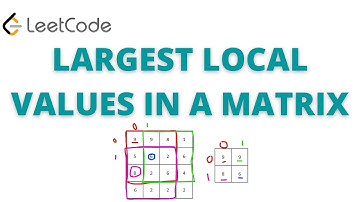 Largest Local Values in a Matrix Leetcode 2373 Coding interview question