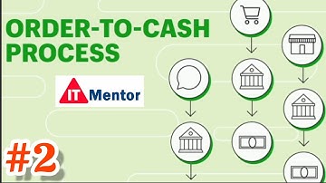 O2C Cycle Process with Effected Tables in ORACLE Applications R12  @ITMentor.   class2