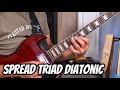 Guitar Wisdom Spread Triads Diatonic in D with &#39;61 SG