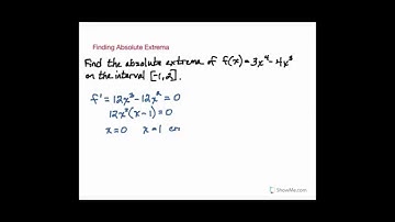 Finding the Absolute Extrema