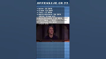 Ancient Black Dragon CR Exposed D&D 5e #Shorts