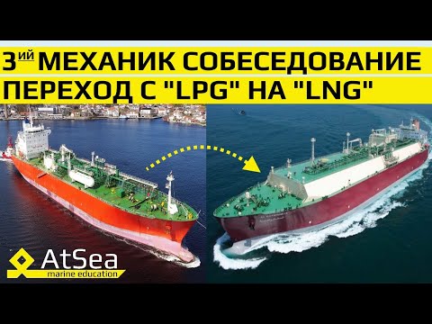 فيديو: كم عدد Btu في جالون LNG؟