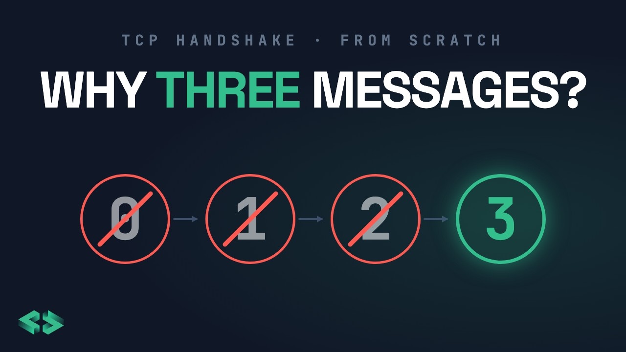 Why TCP Requires a Three-Way Handshake