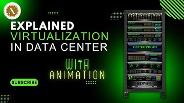How Data Center Virtualization Can Revolutionize Your IT Infrastructure | Nitiz Sharma Global Tech