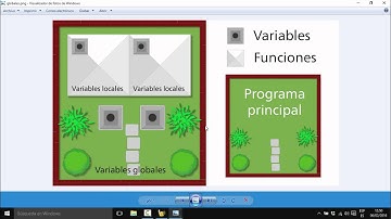 [Python Parte 3] Funciones, variables globales, errores y contenido extra
