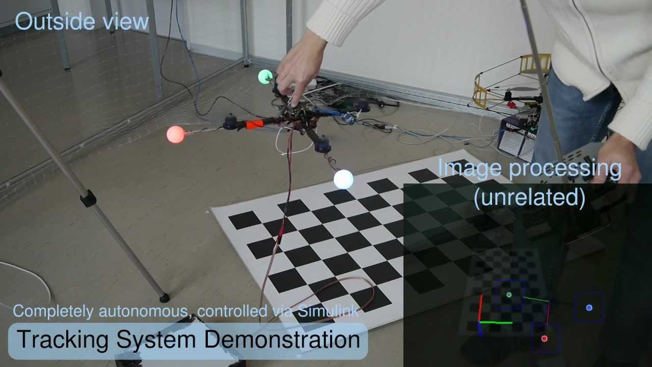 Tracking System for a Multirotor UAV Aimed for Hardware-in-the-Loop ...