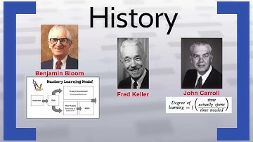 Personal System of Instruction Model