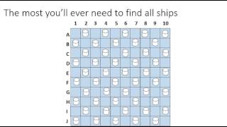 Battleship: How to Win!