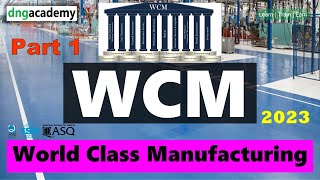 World Class Manufacturing / WCM Fundamentals, Enablers & 10