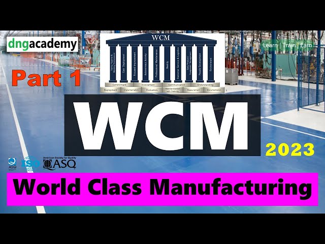 World Class Manufacturing pillars