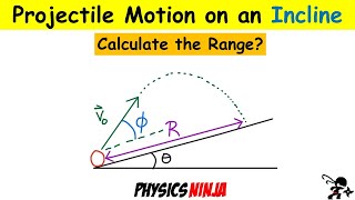 Projectile Motion on an Incline