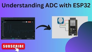 Understanding ADC with ESP32 | Learn How It Works.