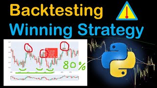 How To Backtest A Trading Strategy in Python