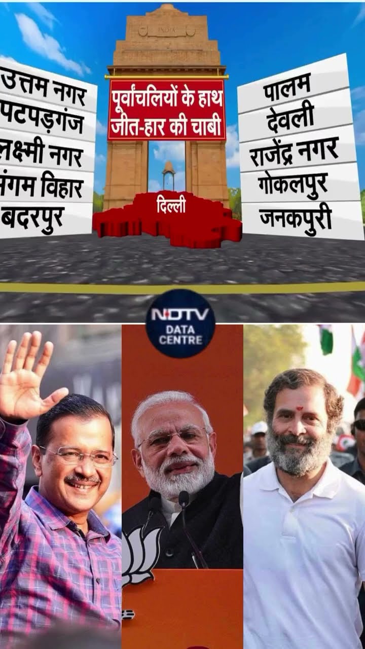 Delhi Elections: Graphics से समझिए दिल्ली का चुनावी समीकरण | AAP | Congress | BJP | NDTV Data Cente