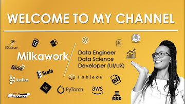 WELCOME TO MY CHANNEL! | INTRODUCTION TO MY CHANNEL |  MILKAWORK