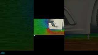 Do Tiny Rear Spoilers Actually Do Anything - Part 9 #shorts  #technology #automobile