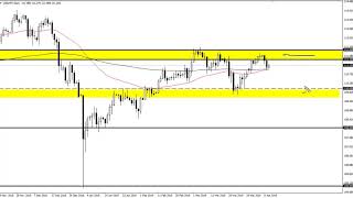 USD/JPY Technical Analysis for April 11, 2019 by FXEmpire.com
