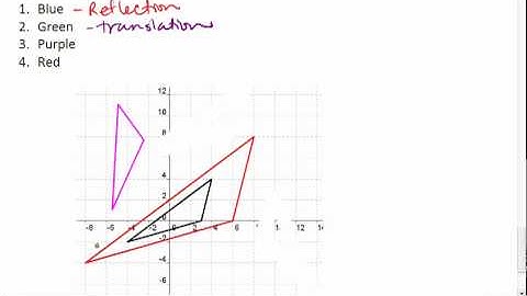 6.7 (HW) HW Solutions