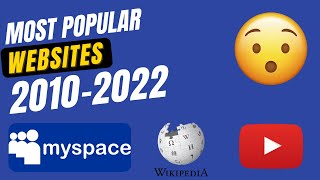Timeline: Most Visited Websites 2022 (Top 10)