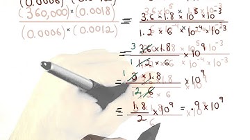 Moving the Decimal - Visualizing Algebra